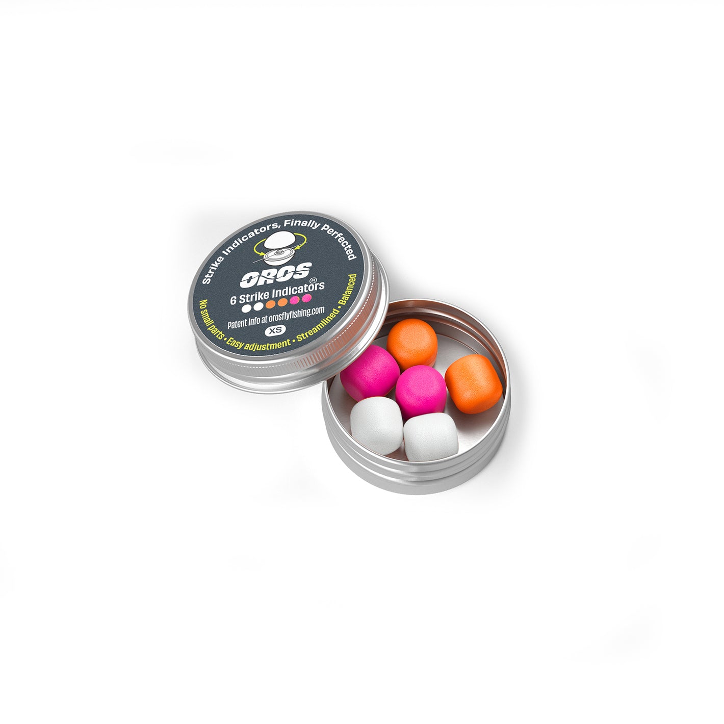 All indicators – OrosFlyFishing